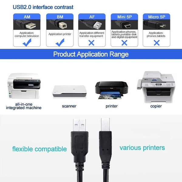 USB 2.0 Printer Extension AM to BM Cable, Length: 3m(Black)