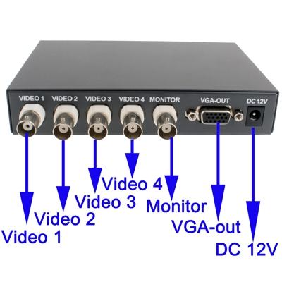 4-Channel VGA Quad Splitter Switcher, Black