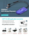 VONETS VAP11G-300 Mini WiFi 300Mbps Bridge WiFi Repeater, Best Partner of IP Device / IP Camera / IP Printer / XBOX / PS3 / IPTV / Skybox(Blue)