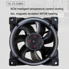 MF8025 Magnetic Suspension FDB Dynamic Pressure Bearing 4pin PWM Chassis Fan, Style: Non-luminous (White)