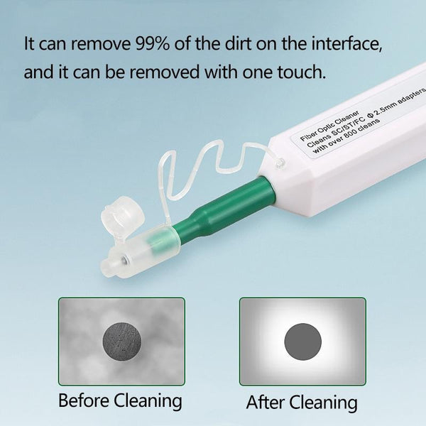 FC-SC/MU-2.5mm Fiber Connection Cleaning Tool Core Cleaner