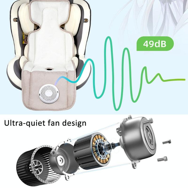 USB Powered Cooling Pad Baby Stroller Seat Cushion with Fan 3 Speed Adjustable Levels, Size: 36 x 88cm(Gray)