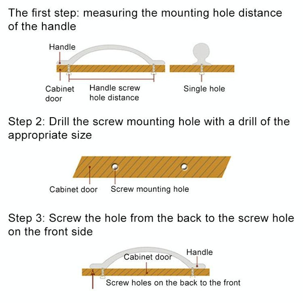 5027-128 Gold Imitated Zinc Alloy Ceramic Handle for Cabinet Wardrobe Drawer Door, Hole Spacing: 128mm