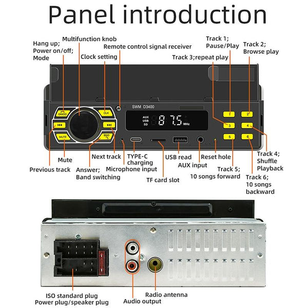 SWM D3400 Car Bluetooth MP3 Player Support Smart Voice Assistant / FM(Black)