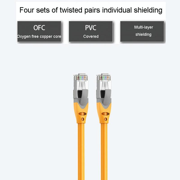 0.5m CAT6 Gigabit Ethernet Double Shielded Cable High Speed Broadband Cable
