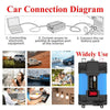 12V-110V 500W SOLIKE TECH Vehicle Inverter Sine Wave Convertor Auto Inverter