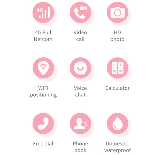Y36 1.44-inch 4G Video Call Waterproof Smart Children Phone Watch with SOS Function(Pink)