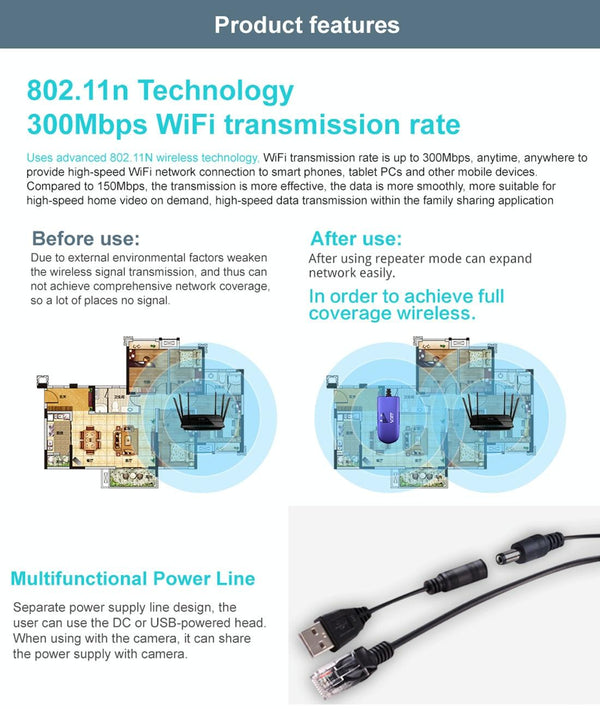 VONETS VAP11G-300 Mini WiFi 300Mbps Bridge WiFi Repeater, Best Partner of IP Device / IP Camera / IP Printer / XBOX / PS3 / IPTV / Skybox(Blue)