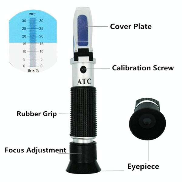 RF001BX With Plastic box Handheld Refractometer Fruit Sugar Meter Brix Tester 0-32 Measuring Range