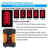 Little Wasp 12V to 110V 6000W Car Power Inverter with LED Display & Dual USB
