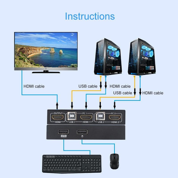 AM-KVM201 4K Ultra HD Metal Case 2 In 1 Out HDMI KVM Switch