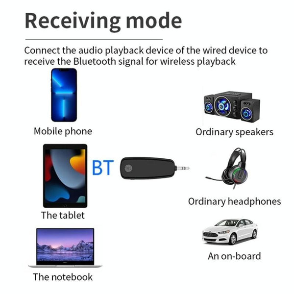 M03 Fingerprint Touch Stereo Aux Wireless Adapter Bluetooth 5.2 Audio Receiver Transmitter