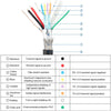 USB3.0 20P Bezel Cable Chassis PCI Bit Expansion USB3.0 Female Full-height Half-height Bezel(Blue (Without Iron Sheet))
