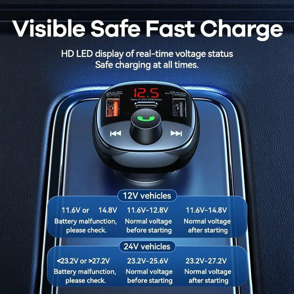 REMAX RCC331 Rodi Series 3 in 1 Car 64.5W PD Fast Charger Support FM / TF Card / Bluetooth Hands-free Calling