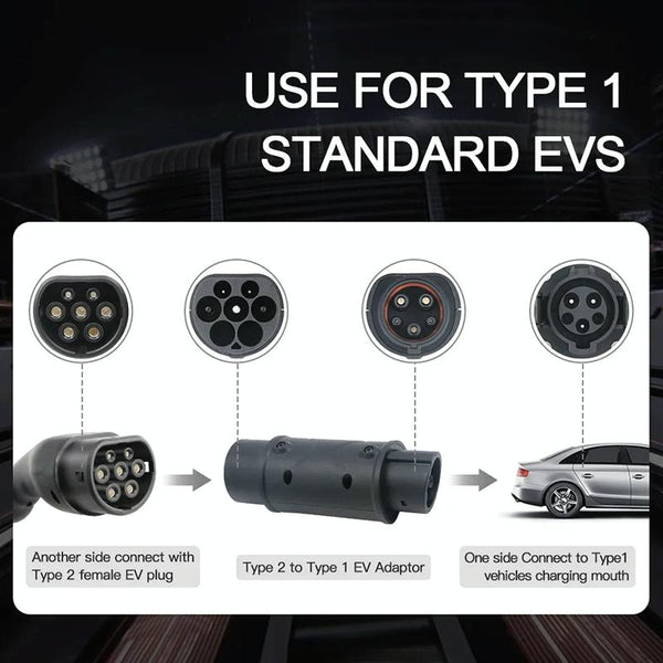 SAE J1772 New Energy Vehicle Charging Gun Type 2 to Type 1 Adapter