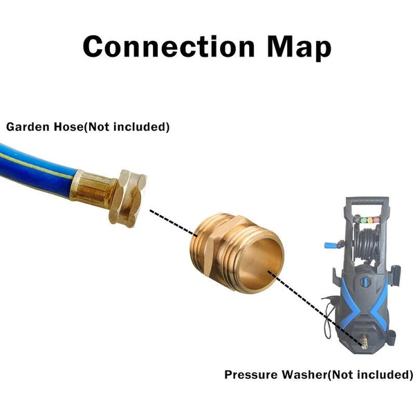 3/4GHT Brass Internal External Thread American Adapter Garden Hose Connector, : 2pcs /Pack Female Two-way Swivels