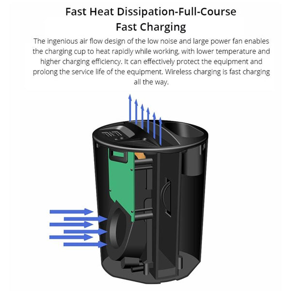 X9A Car QI Standard Charging Cup Wireless Fast Charger