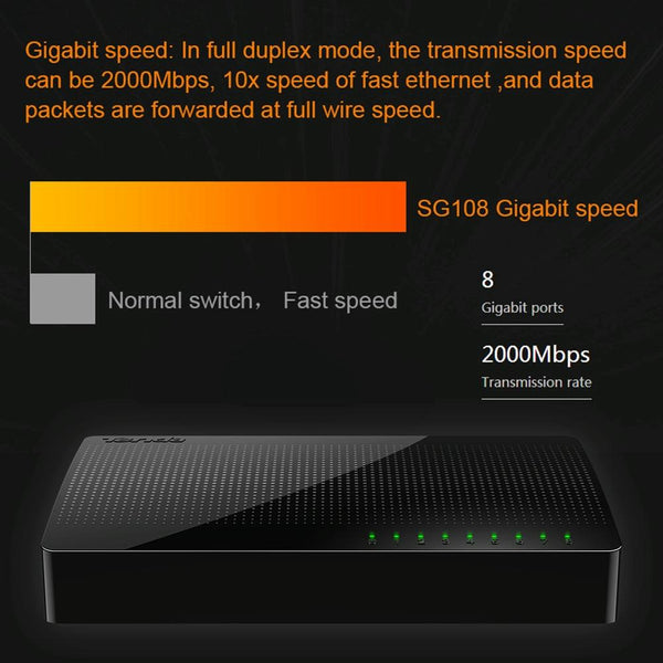 Tenda SG108 100/1000M Desktop Network Switch 8 Port Gigabit Desktop Switch Ethernet Switch LAN Hub(AU Plug)