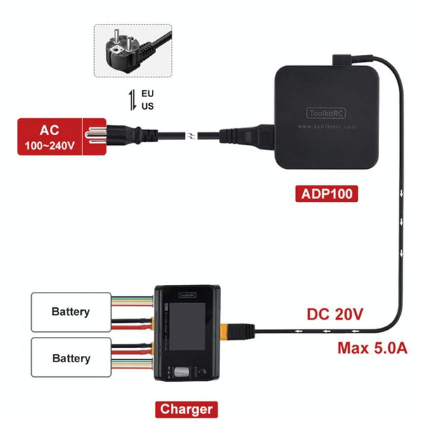 ToolkitRC ADP100 DC20V Drone Model Power Adapter(EU Plug)