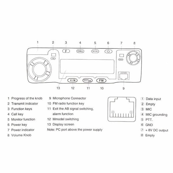QYT KT-8900 25W Dual Band Mobile Radio Car Walkie Talkie with Display