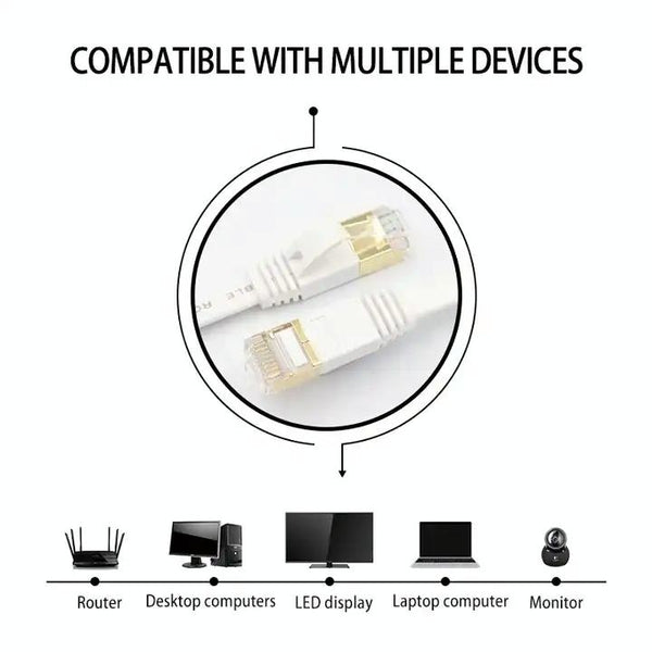 Gold Plated Head CAT7 High Speed 10Gbps Ultra-thin Flat Ethernet RJ45 Network LAN Cable (5m)