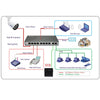 ESCAM 30m PoE Splitter for IP Cameras (White) - 802.3af/at