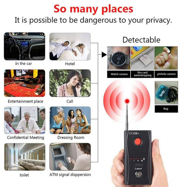 RF & Hidden Camera Detector - Bug Sweeper GPS Tracker Finder (Black)