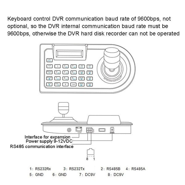 PTZ Controller Keyboard Joystick RS485 Pelco-D/P CCTV Camera EU Plug