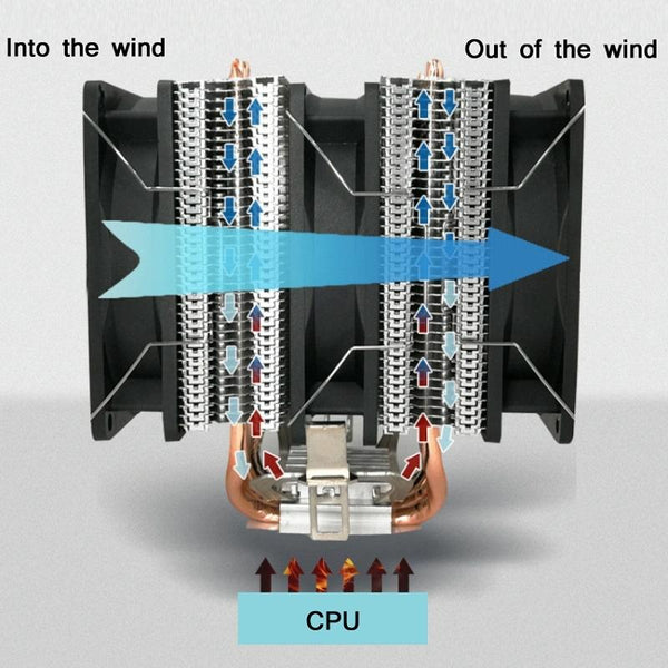 COOL STORM CT-4U-9cm Heat Pipe Dual-Tower CPU Radiator Copper Pipe 9 Cm Fan For Intel/AMD Platform Specification Aurora Single Fan 4 Line