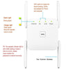 1200Mbps 2.4G / 5G WiFi Extender Booster Repeater Supports Ethernet Port White EU Plug