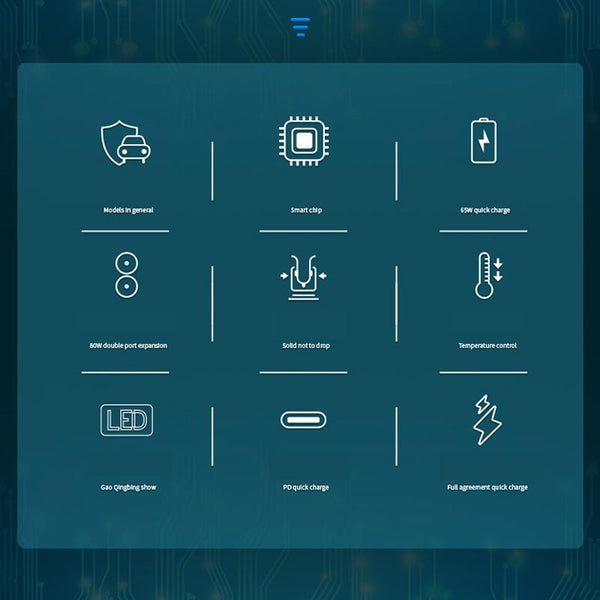 Ozio CL48TC 66W PD 20W + USB Dual Port Multi-function Car Charger with Dual Cigarette Lighters