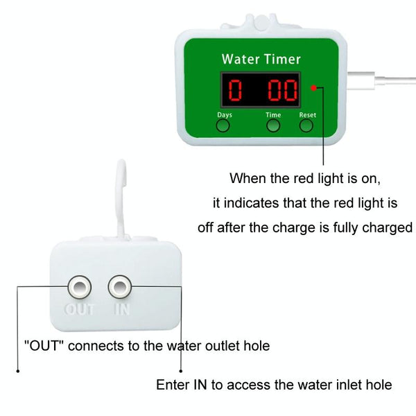 Household Intelligent Drip Irrigation Automatic Watering Timing Machine, Specification: Water 2 Potted Plants