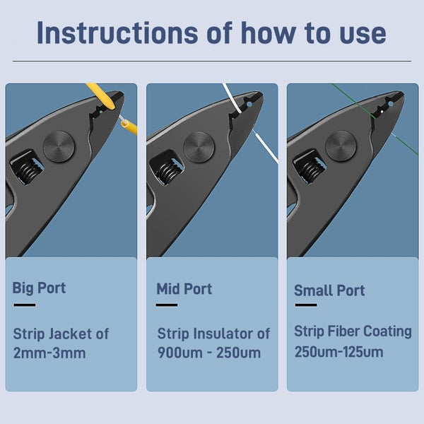 CFS-3 Fiber Optical Stripper 3 Holes Plier for OM1 OM2 OM3 OM4 Fiber Cable Jacket