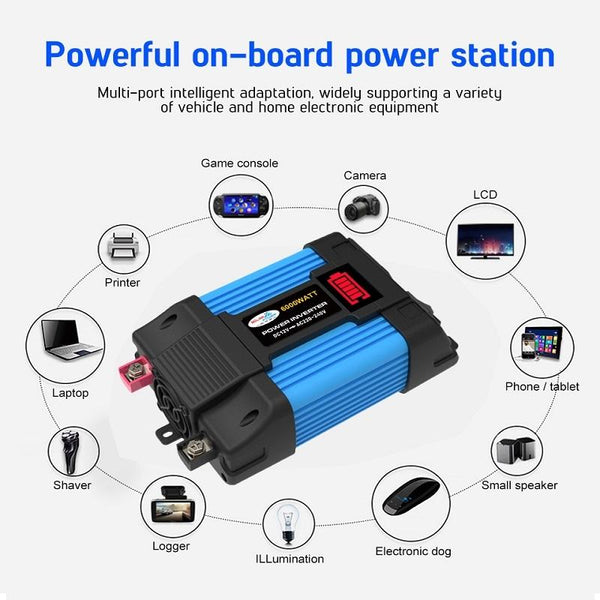 12V-110V 500W SOLIKE TECH Vehicle Inverter Sine Wave Convertor Auto Inverter