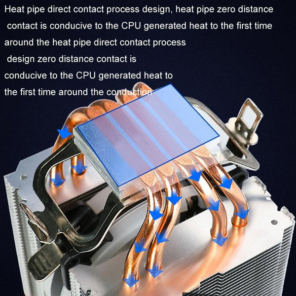 EVESKY 600 Desktop Computer 4 Copper Tube Mute CPU Cooling Fan, Color: Color Single Fan