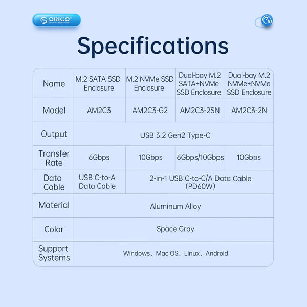 ORICO AM2C3-2SN Dual-bay M.2 NVME + SATA SSD Enclosure(Grey)