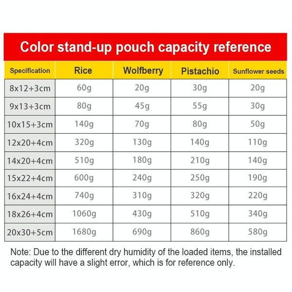 100 PCS/Set Matte Aluminum Foil Snack Stand-up Pouch, Size:18x26+4cm(Pink)