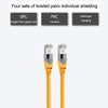 30m CAT6 Gigabit Ethernet Double Shielded Cable High Speed Broadband Cable