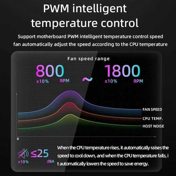 COOLMOON AS360 Magic Diamond Edition Computer Cooler ARGB Water Cooling Light Integrated CPU Radiator(Black)