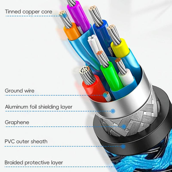 USB 3.0 Female To USB 3.0 Male Side Elbow Extension Cable for USB Disk Mouse / Keyboard / Printer, Length:1m(Left Elbow)