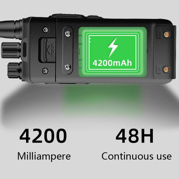Baofeng BF-1904 Radio Communication Equipment High-power Handheld Walkie-talkie, Plug Specifications:EU Plug