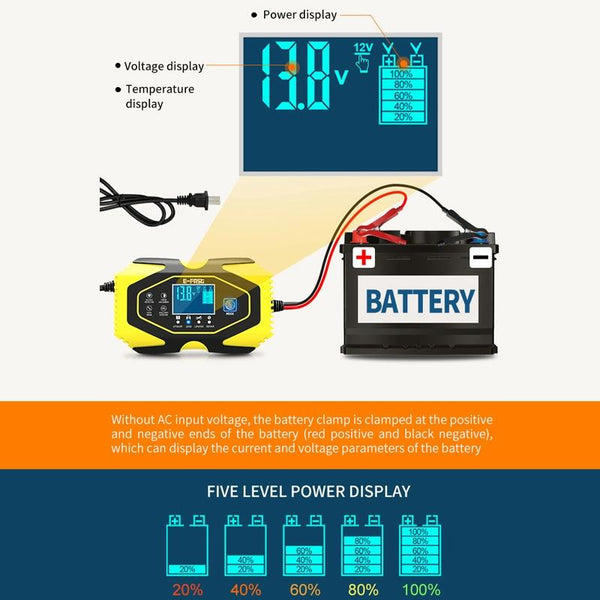 E-FAST Car Battery Charging LED Current Voltage Power Display Charger(UK Plug)
