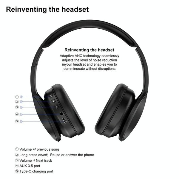 OY712 For Computer Mobile Phone Headset Bass Gaming Noise Cancelling Bluetooth Wireless Headphone