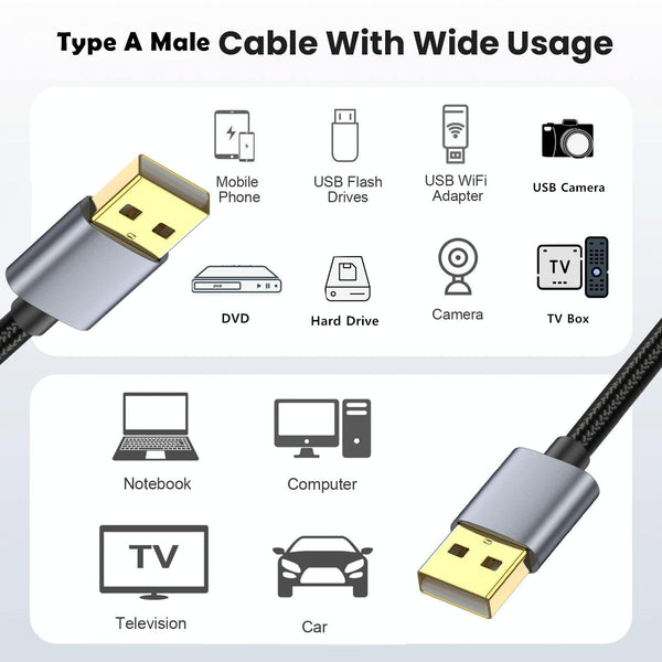 USB2.0 Male to Male Extension Data Charging Cable, Length:10m