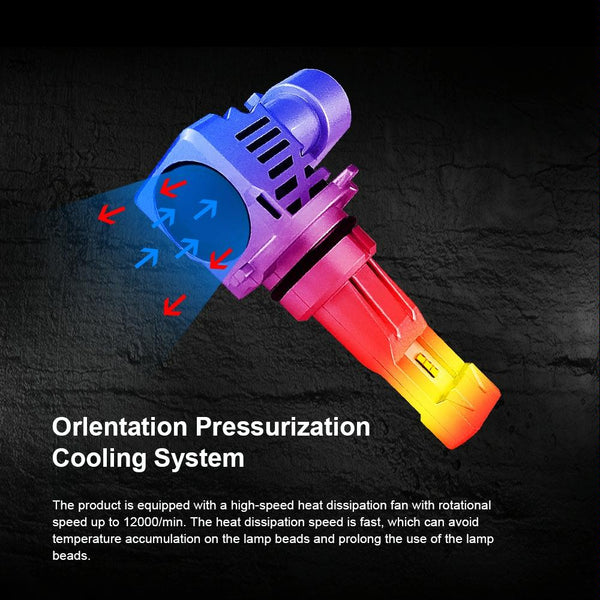 2 PCS M3 9006 / HB4 DC9-32V / 17W / 6500K / 2000LM IP68 Car LED Headlight Lamps(Cool White)