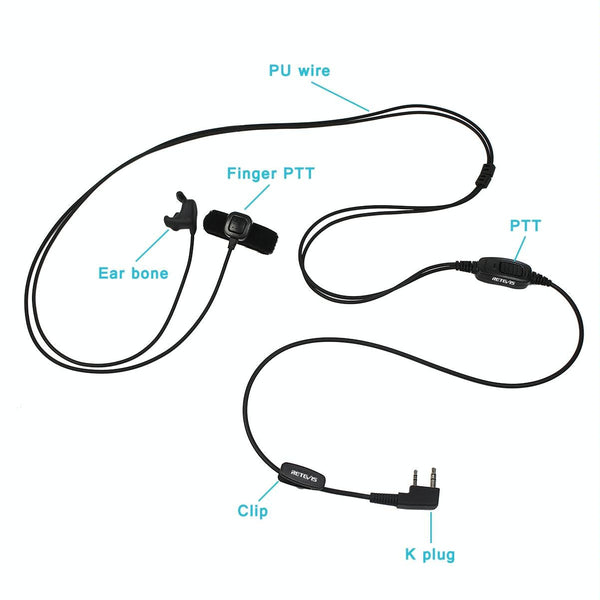 RETEVIS R-161 2 Pin Finger PTT Vibration Conduction Ear Bone Earphone Microphone for H-777/RT7/RT3/RT8