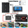 Tang III Generation 12V to 110V 6000W Modified Square Wave Car Power Inverter with LCD Display & Dual USB(Black)