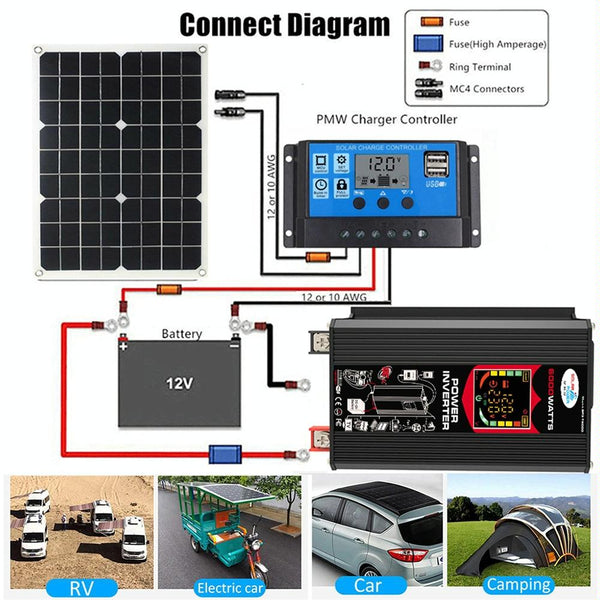 Tang III Generation 12V to 110V 6000W Modified Square Wave Car Power Inverter with LCD Display & Dual USB(Black)