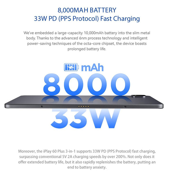 ALLDOCUBE iPlay 60 Plus 4G LTE Tablet PC, 8GB+256GB, 11.5 inch Android 14 MediaTek MT8781 Octa Core Support Dual SIM (Space Grey)