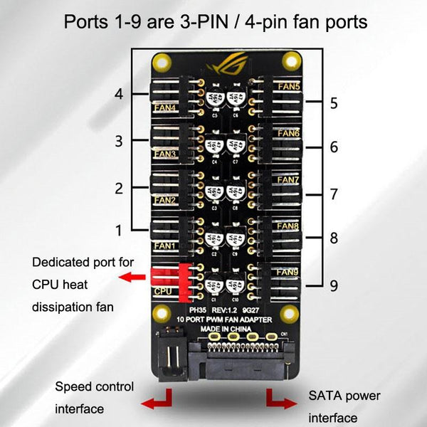 PWM Fan Hub Desktop Computer CPU Fan Expander Supports 3Pin&4Pin(Black)